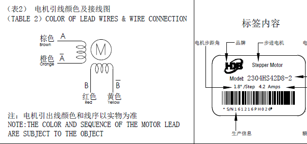 步進電機接線圖，怎麽辨别步進電機的線序跟接線方式？